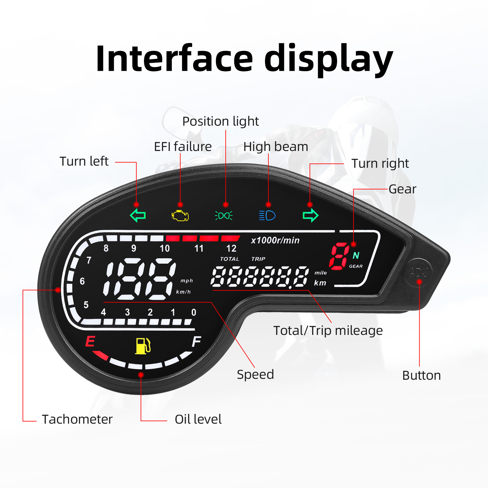 عداد سرعة رقمي LED للدراجات ال - مراجعة Motorcycle Gear Honda وسعره